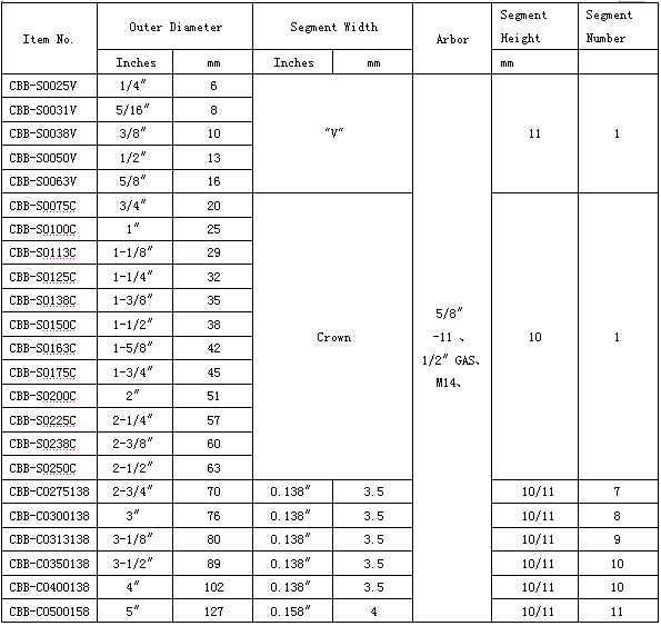 product-595-563
